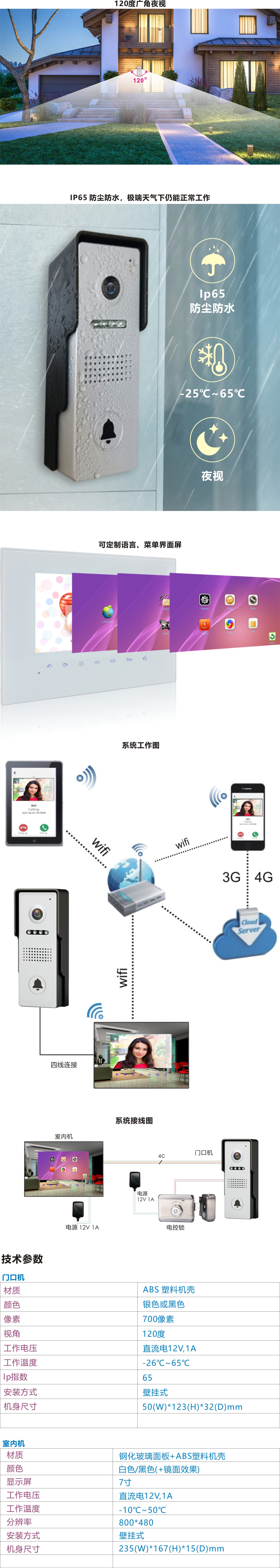 PL990+MR880---4線wifi套裝簡(jiǎn)體中文版---長(zhǎng)圖詳情頁(yè)---2.jpg